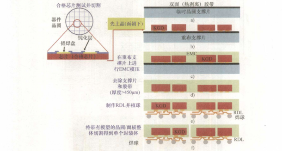 c433b25a-3334-11f1-90a1-92fbcf53809c.png