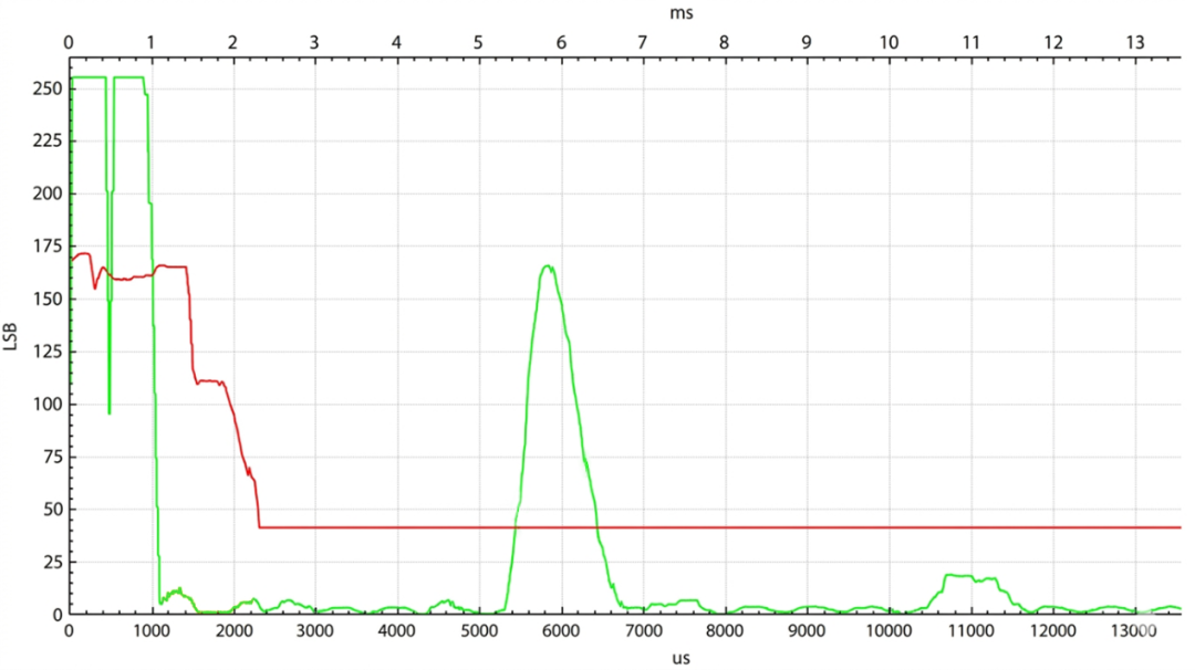 3b307e58-3333-11f1-90a1-92fbcf53809c.png