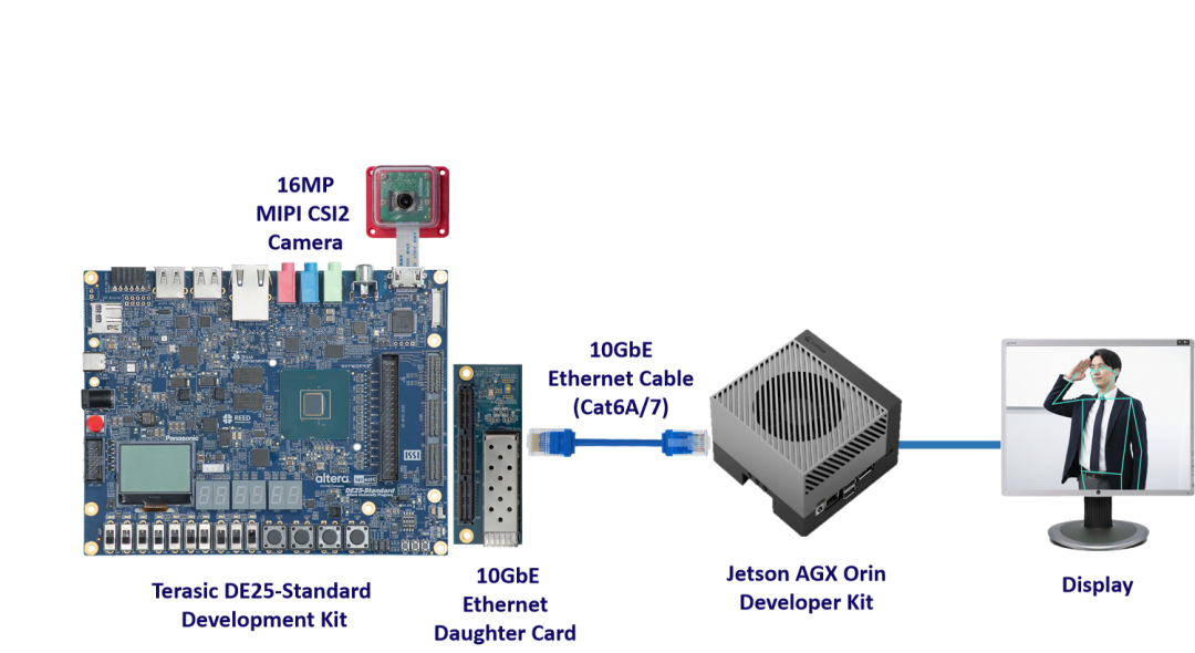 6d800bd8-32ea-11f1-90a1-92fbcf53809c.png