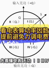 看电表算功率因数，提前避免力调电费