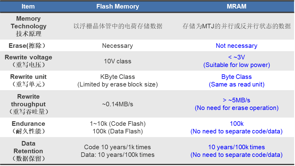71a373a2-3304-11f1-90a1-92fbcf53809c.png