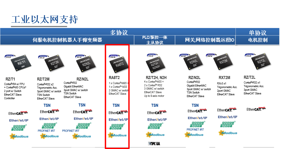 6dc43f0a-3304-11f1-90a1-92fbcf53809c.png
