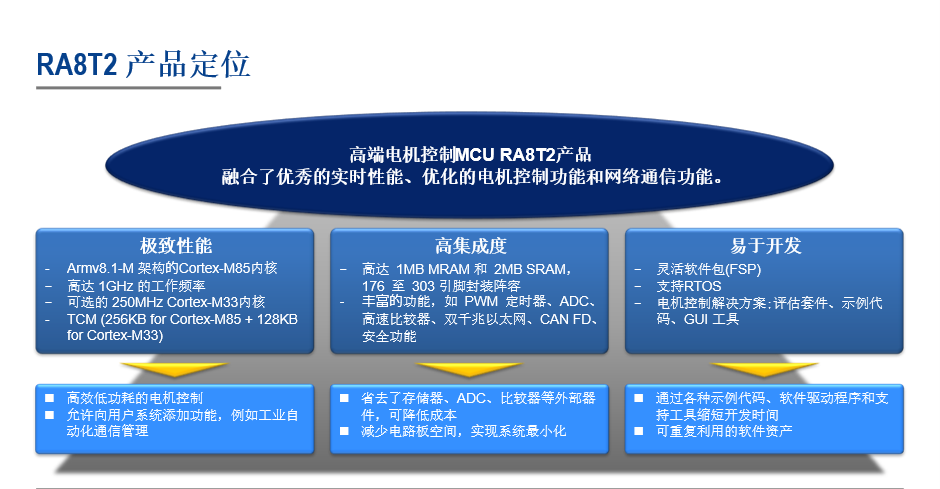 6d69c840-3304-11f1-90a1-92fbcf53809c.png
