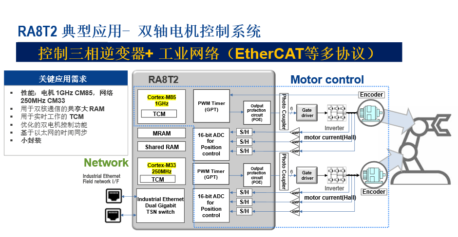 6e1f552a-3304-11f1-90a1-92fbcf53809c.png