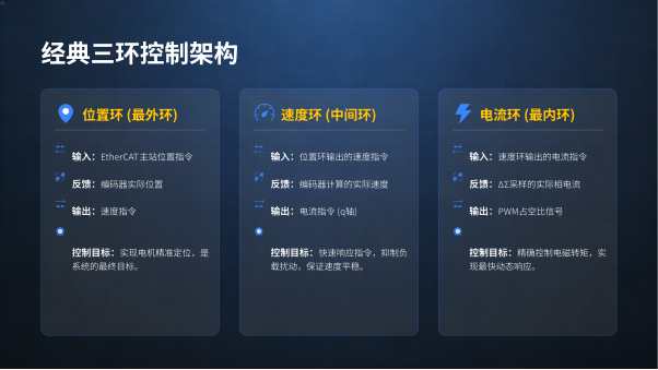 6fd8aeca-3304-11f1-90a1-92fbcf53809c.png