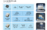 石英晶體振蕩器（晶振）知識合集