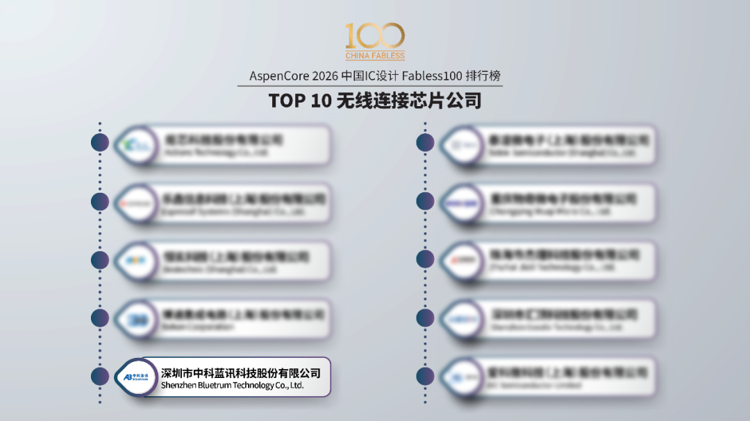 ea44c1ca-348b-11f1-90a1-92fbcf53809c.png