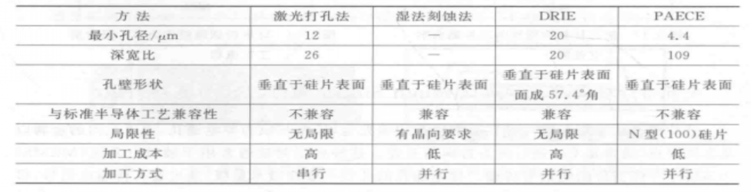 b3a0c0b2-33fd-11f1-90a1-92fbcf53809c.png