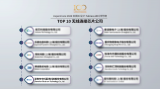 中科藍訊入選<b class='flag-5'>2026</b><b class='flag-5'>中國</b><b class='flag-5'>IC</b>設計<b class='flag-5'>Fabless100</b><b class='flag-5'>排行榜</b>TOP10無線連接芯片公司