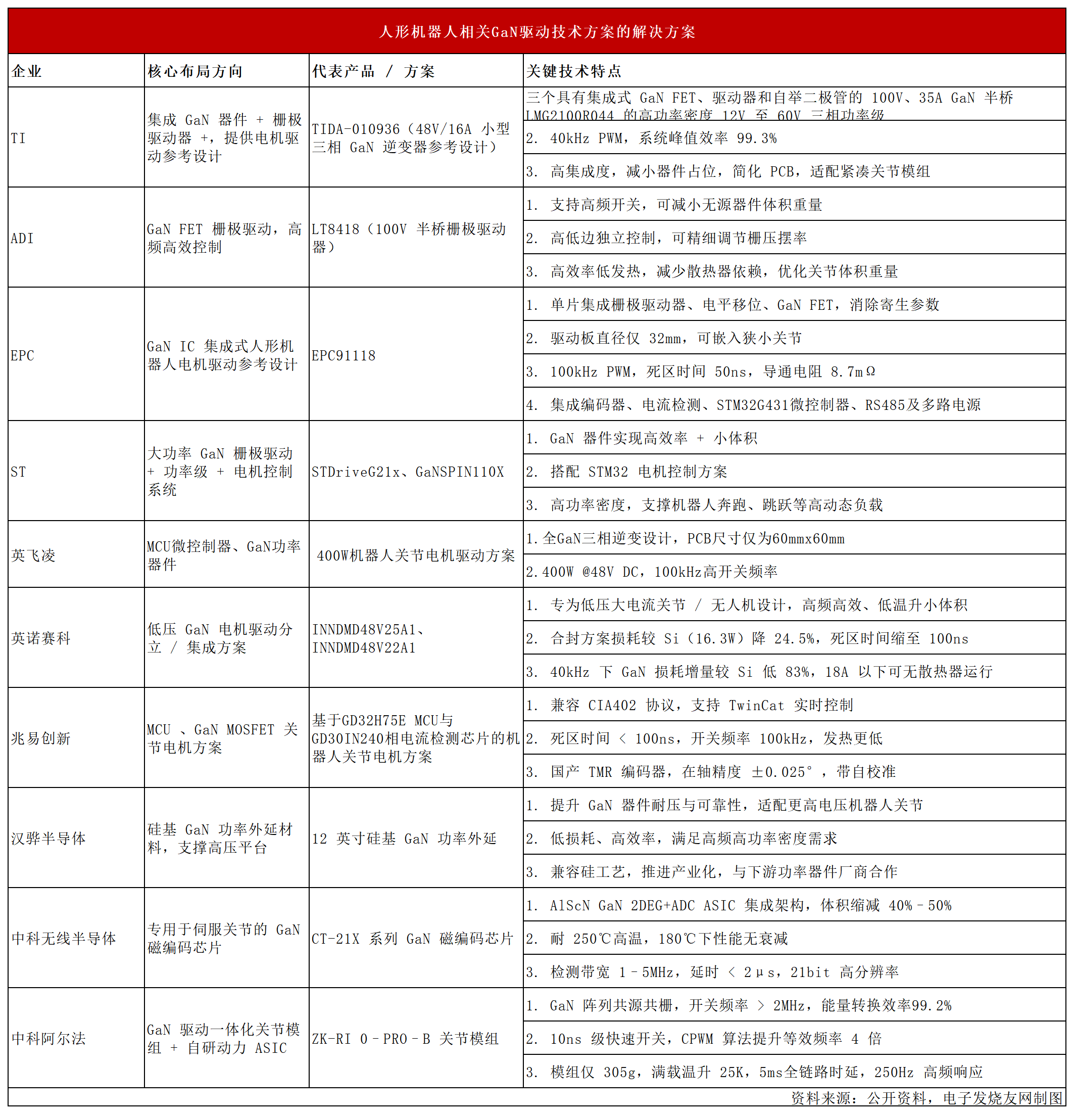 wKgZPGnYxDuAfwb-AAU7mu7Y2oU145.png