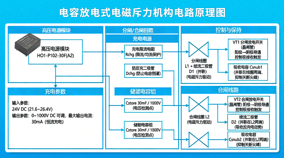 fb2a4426-33f8-11f1-90a1-92fbcf53809c.png