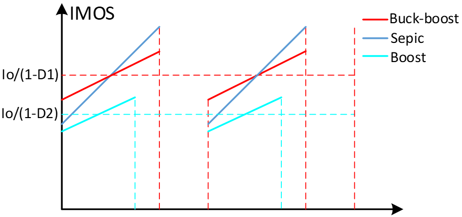 51c9db14-33c9-11f1-90a1-92fbcf53809c.png