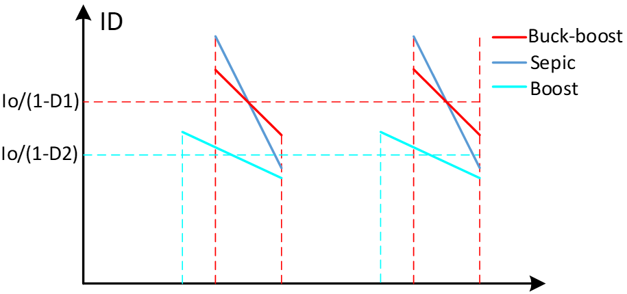 5222717a-33c9-11f1-90a1-92fbcf53809c.png