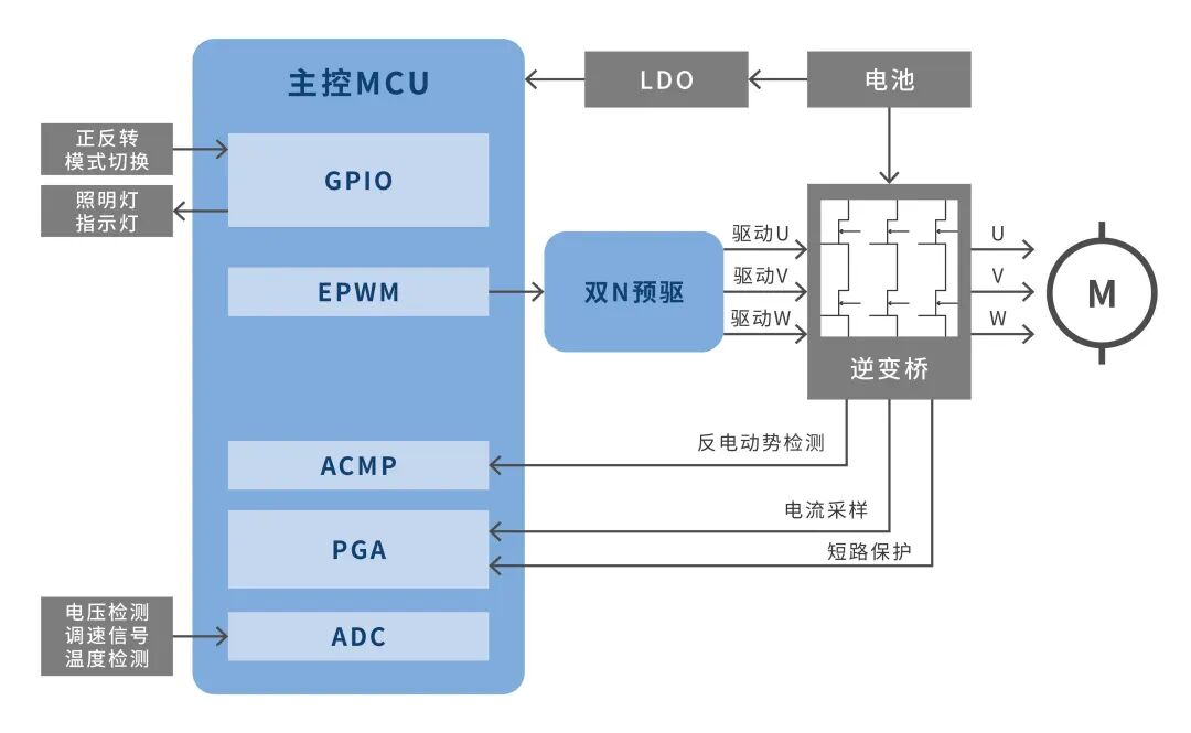69c6fcb8-33f3-11f1-90a1-92fbcf53809c.jpg
