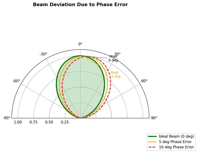 e5cc7822-3535-11f1-90a1-92fbcf53809c.png