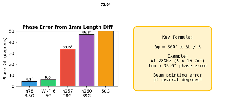 e51f805e-3535-11f1-90a1-92fbcf53809c.png