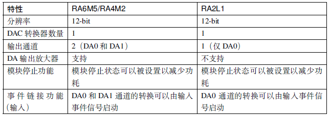 3937c496-3237-11f1-90a1-92fbcf53809c.png