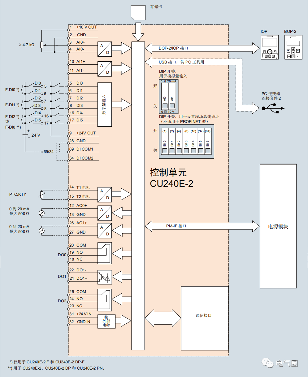 ad2c1c2e-34e6-11f1-90a1-92fbcf53809c.png