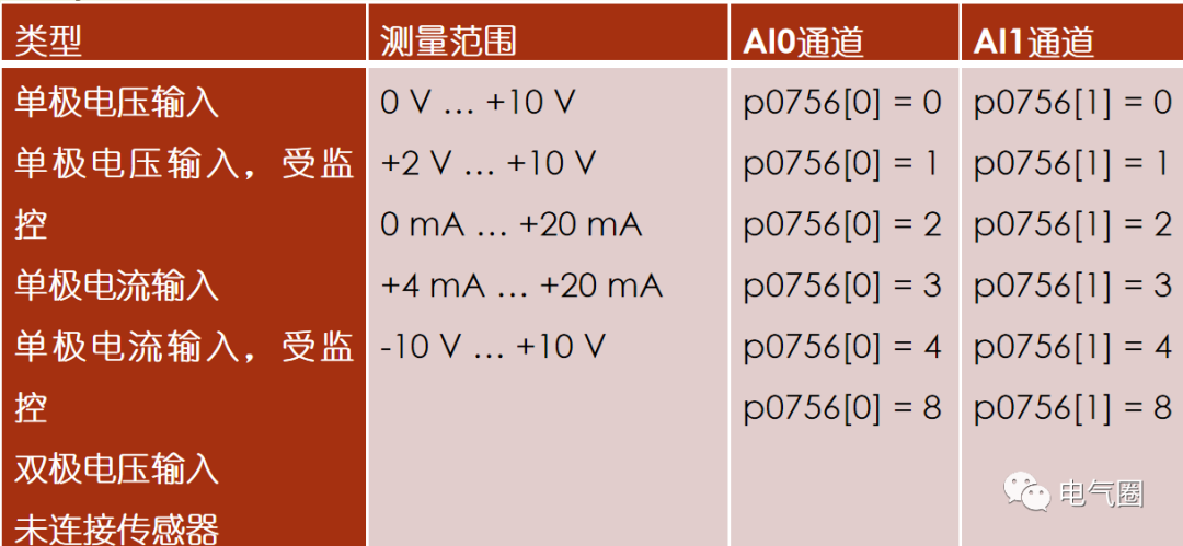aebd1d5e-34e6-11f1-90a1-92fbcf53809c.png