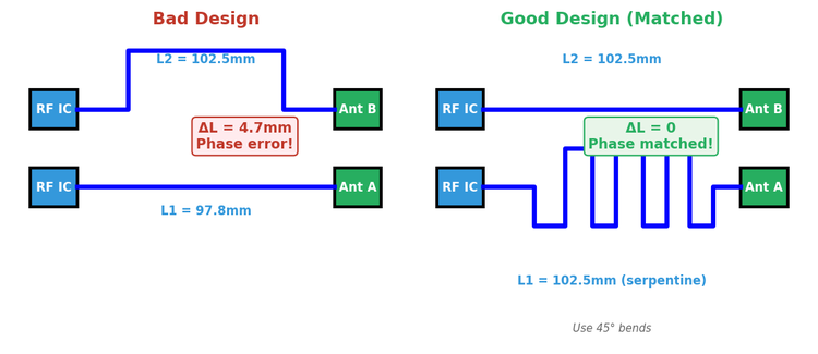 e573d2b2-3535-11f1-90a1-92fbcf53809c.png