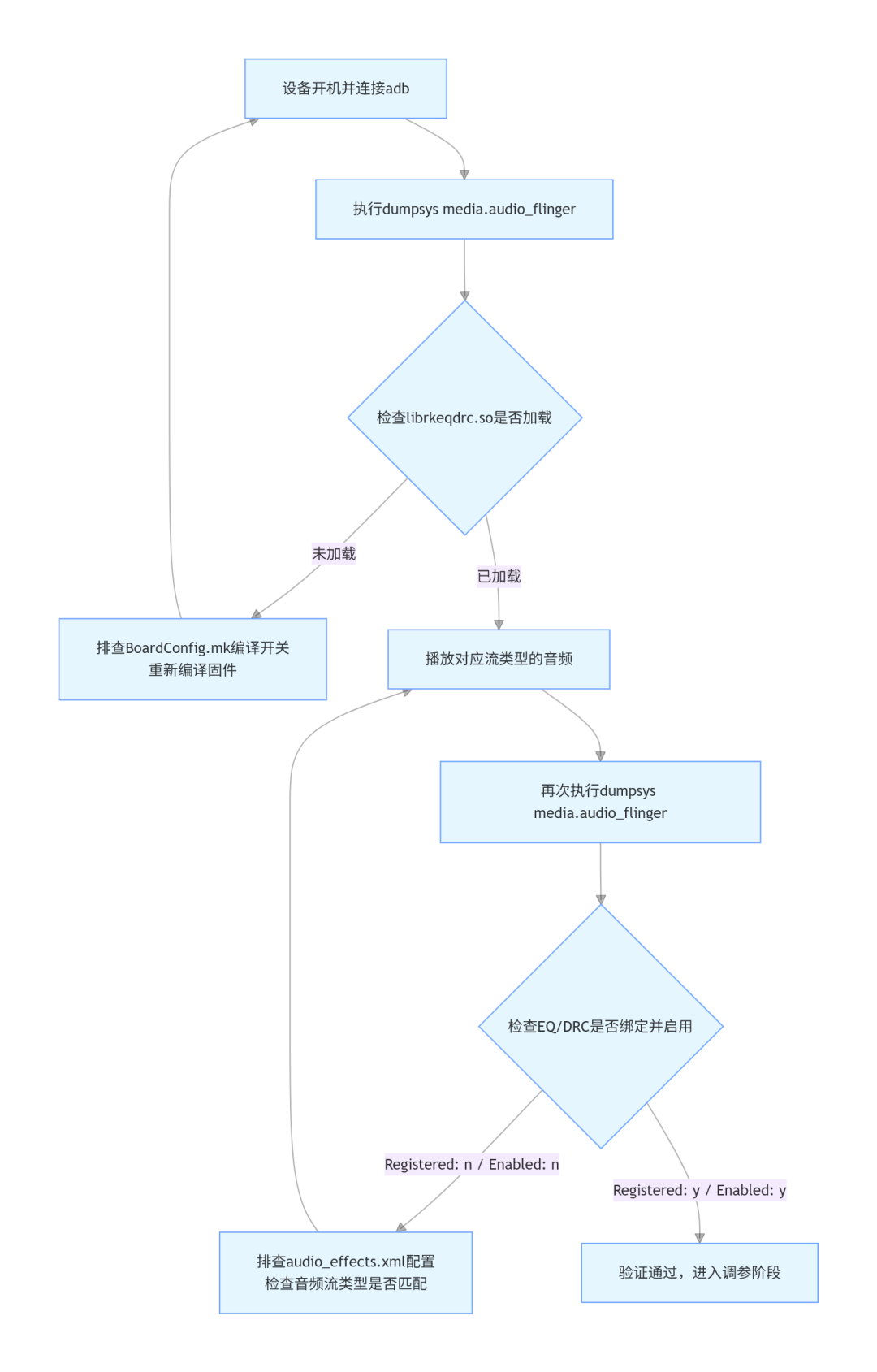 85537b9e-3616-11f1-b0db-92fbcf53809c.png