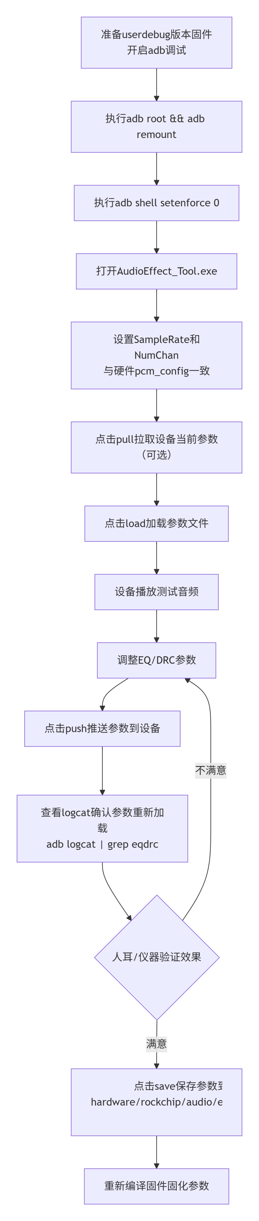 85a720fa-3616-11f1-b0db-92fbcf53809c.png