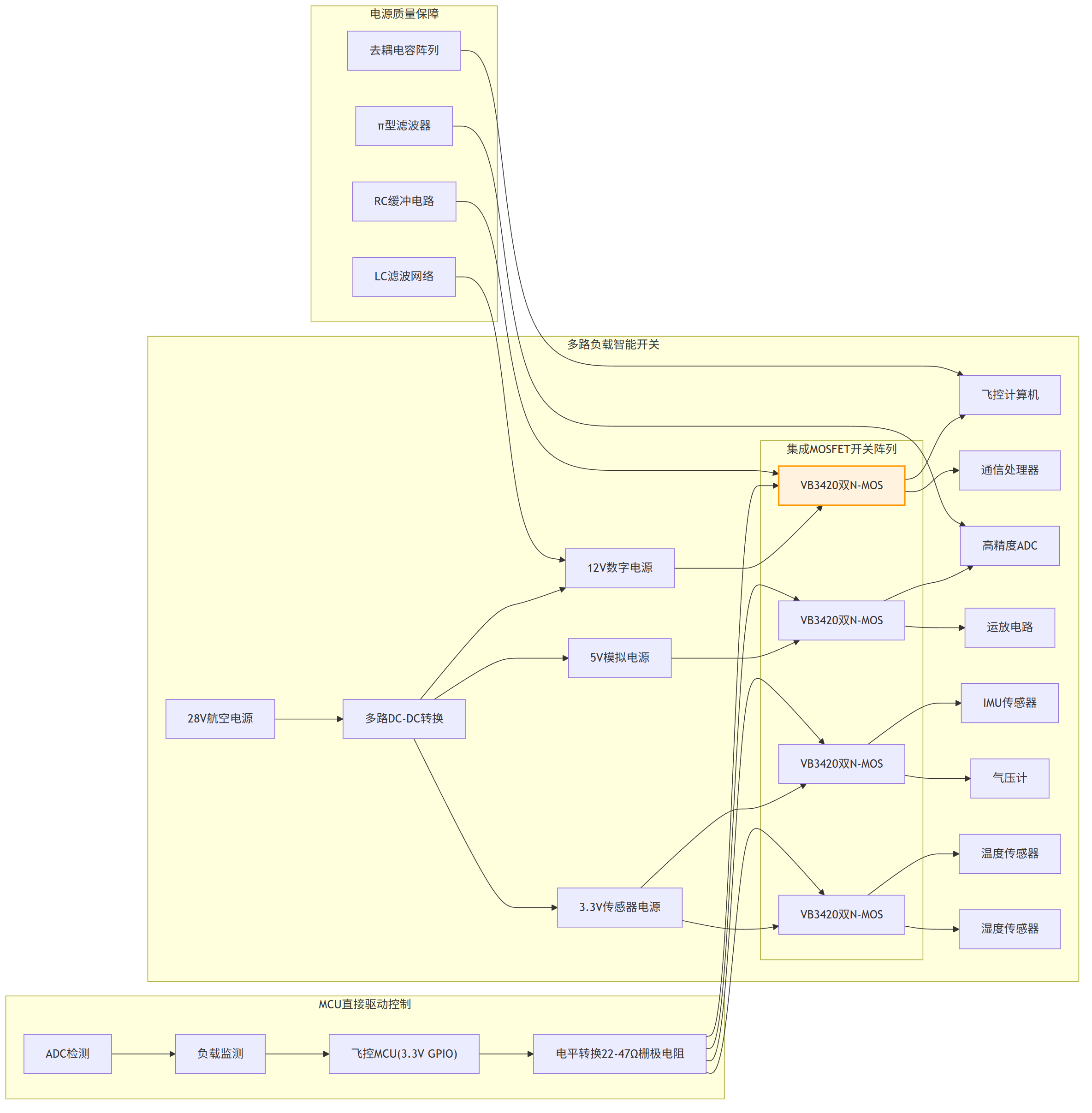wKgZPGncRi6APWPgAANoT70Xb-4670.png