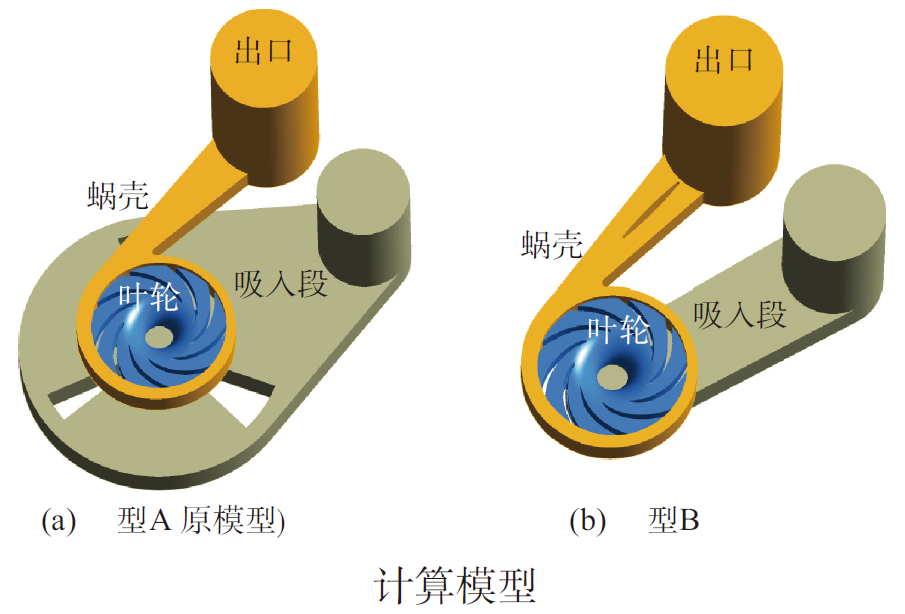 直升機燃油泵流動分離空化特性