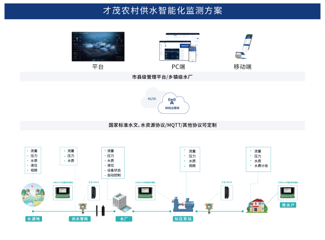 641191ea-34cd-11f1-90a1-92fbcf53809c.png