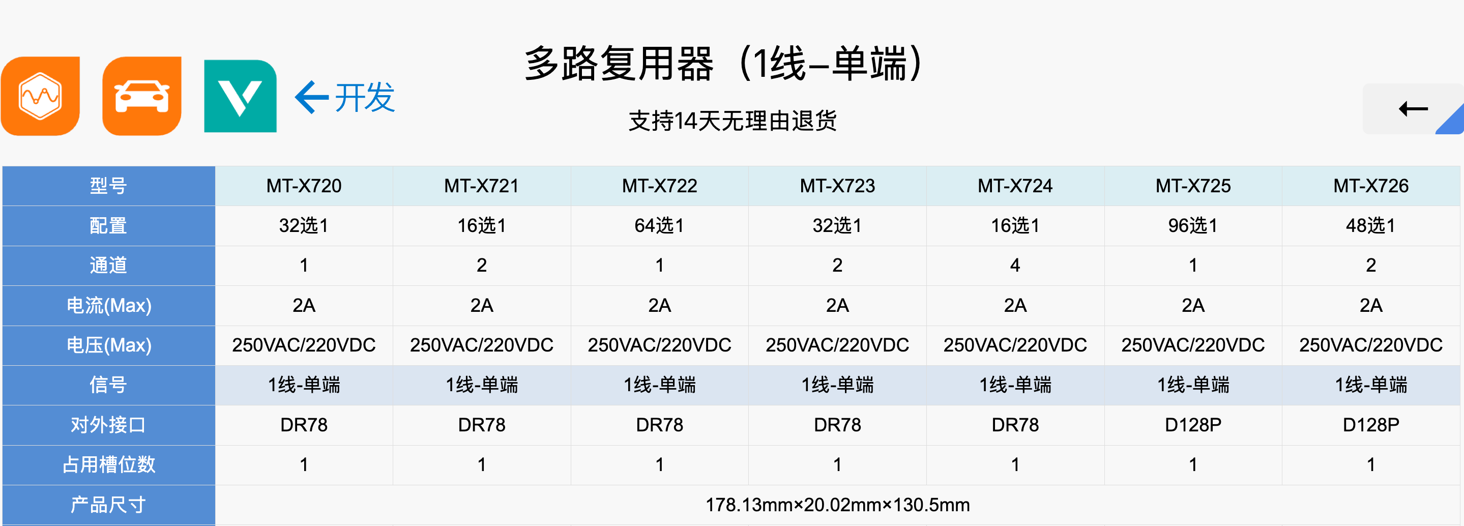 wKgZO2nchd-AJZLiAAMUt4BvxRk831.png