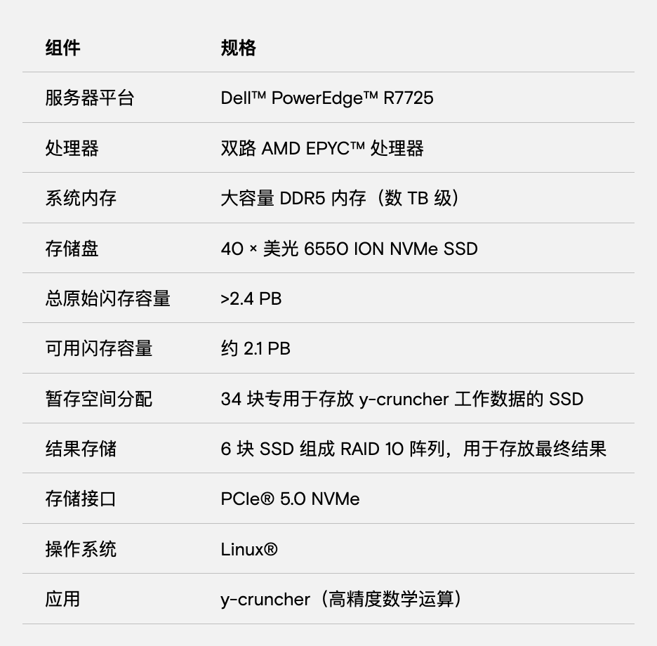2ba38a9a-348a-11f1-90a1-92fbcf53809c.png