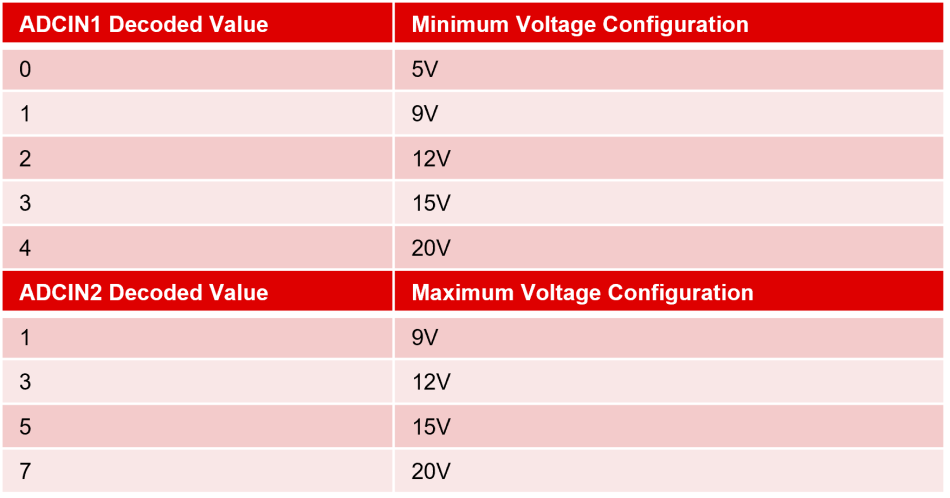 79154770-354b-11f1-90a1-92fbcf53809c.png
