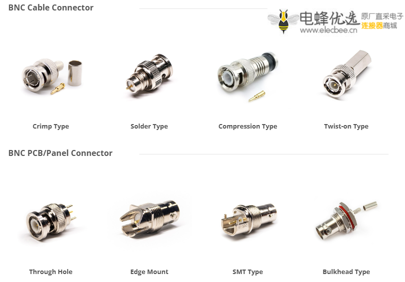 详细阅读:BNC接头损耗是多少? 为什么劣质接头会导致信号重影? BNC接头损耗是多少? 为什么劣质接头会导致信号重影?