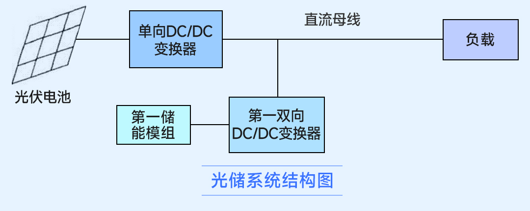 wKgZPGncxkiANBRUAAG6tfzCK70582.png