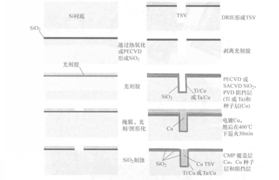 ccb0ebc0-3657-11f1-90a1-92fbcf53809c.png