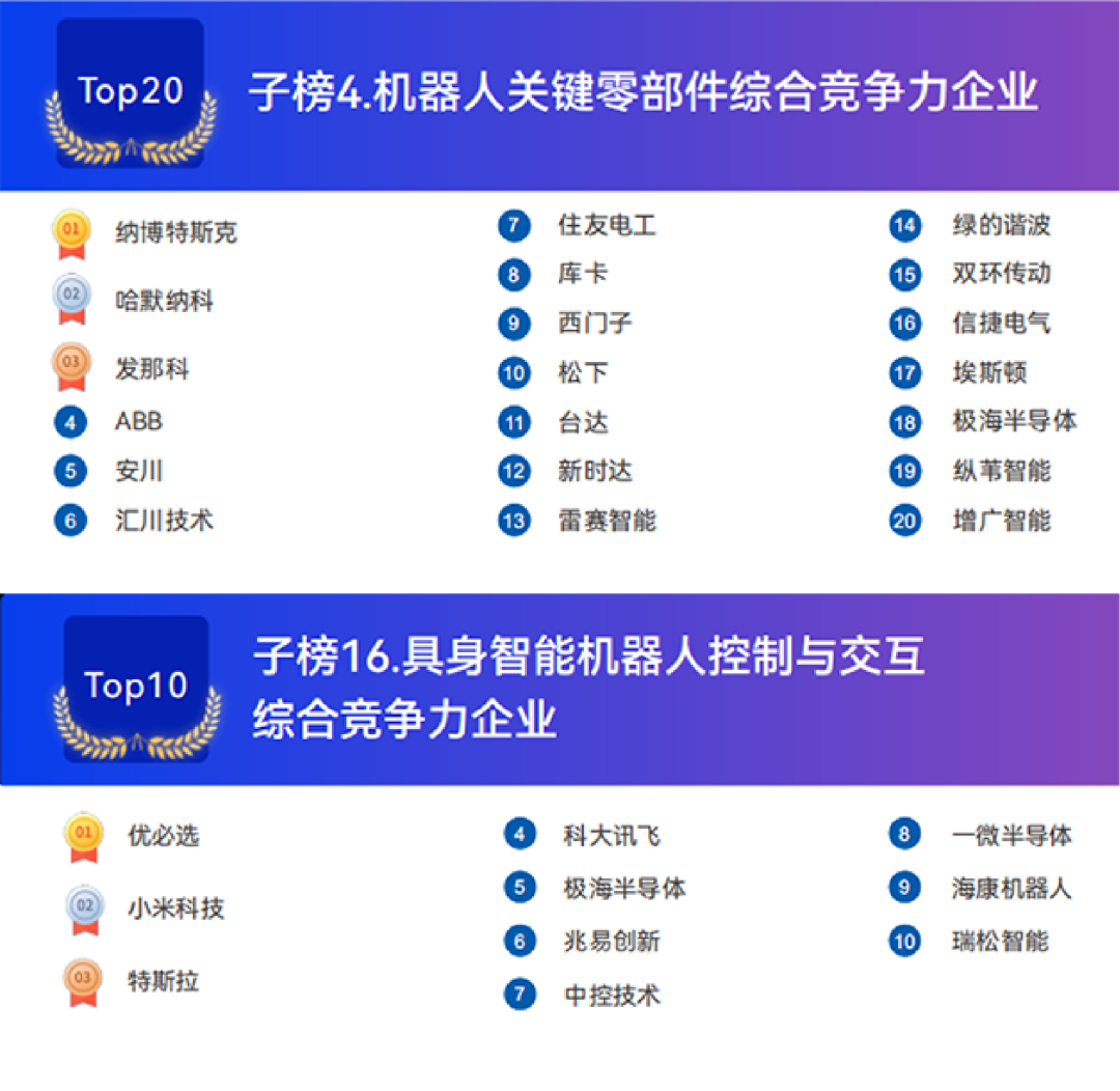 ff76e95e-3636-11f1-90a1-92fbcf53809c.png