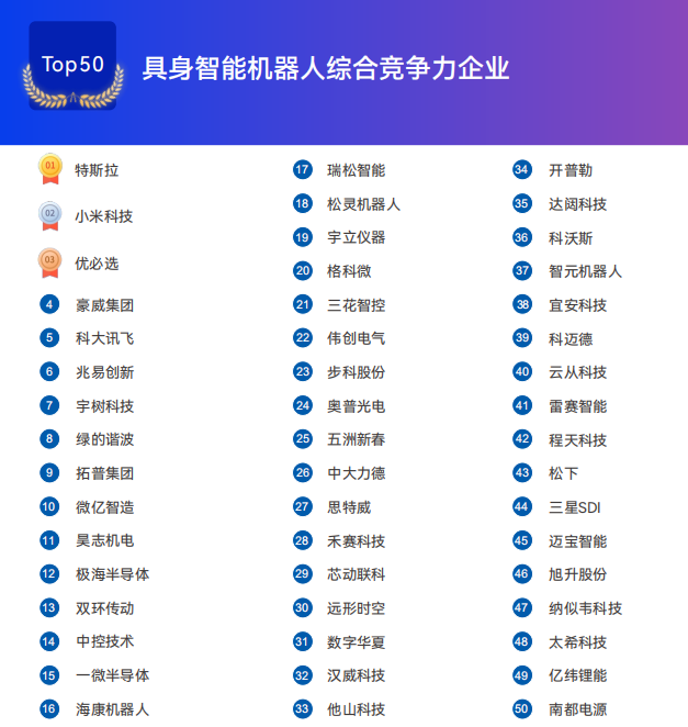 ffd7b64e-3636-11f1-90a1-92fbcf53809c.png