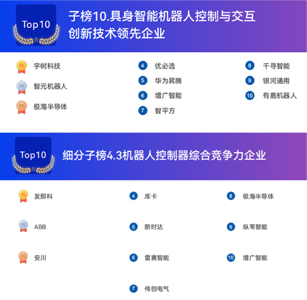 ff1b3bc2-3636-11f1-90a1-92fbcf53809c.png