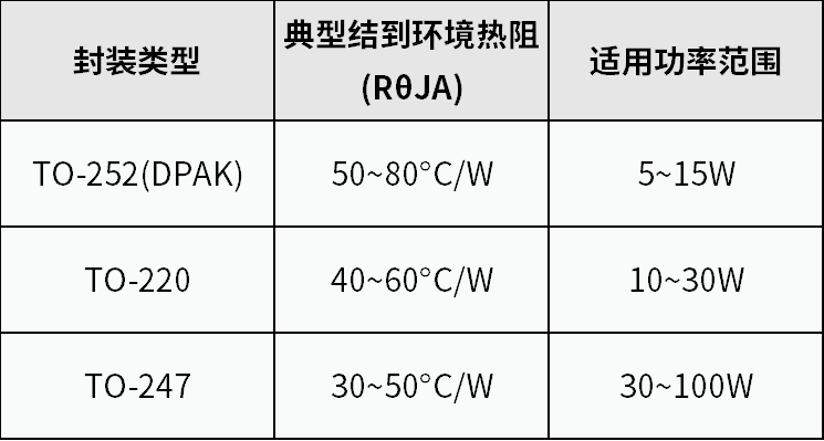 b7f08868-34a3-11f1-90a1-92fbcf53809c.png