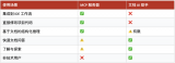<b class='flag-5'>樂</b><b class='flag-5'>鑫</b><b class='flag-5'>信息</b>科<b class='flag-5'>技正</b>式<b class='flag-5'>發布</b>文檔MCP服務器