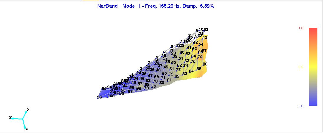 wKgZO2ndpD6AftbiAAI-e4B7DtE781.png