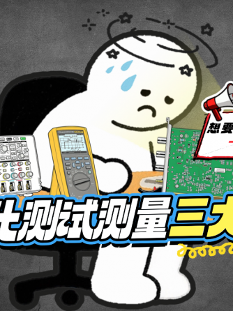 自动化