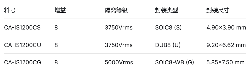80a9f600-3796-11f1-90a1-92fbcf53809c.png