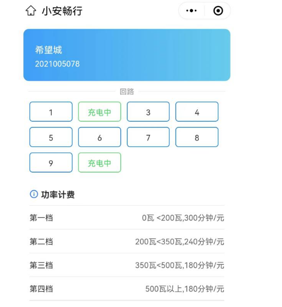 能源汽车行业利好政策不断-零碳光储充充电站设计与场景化应用