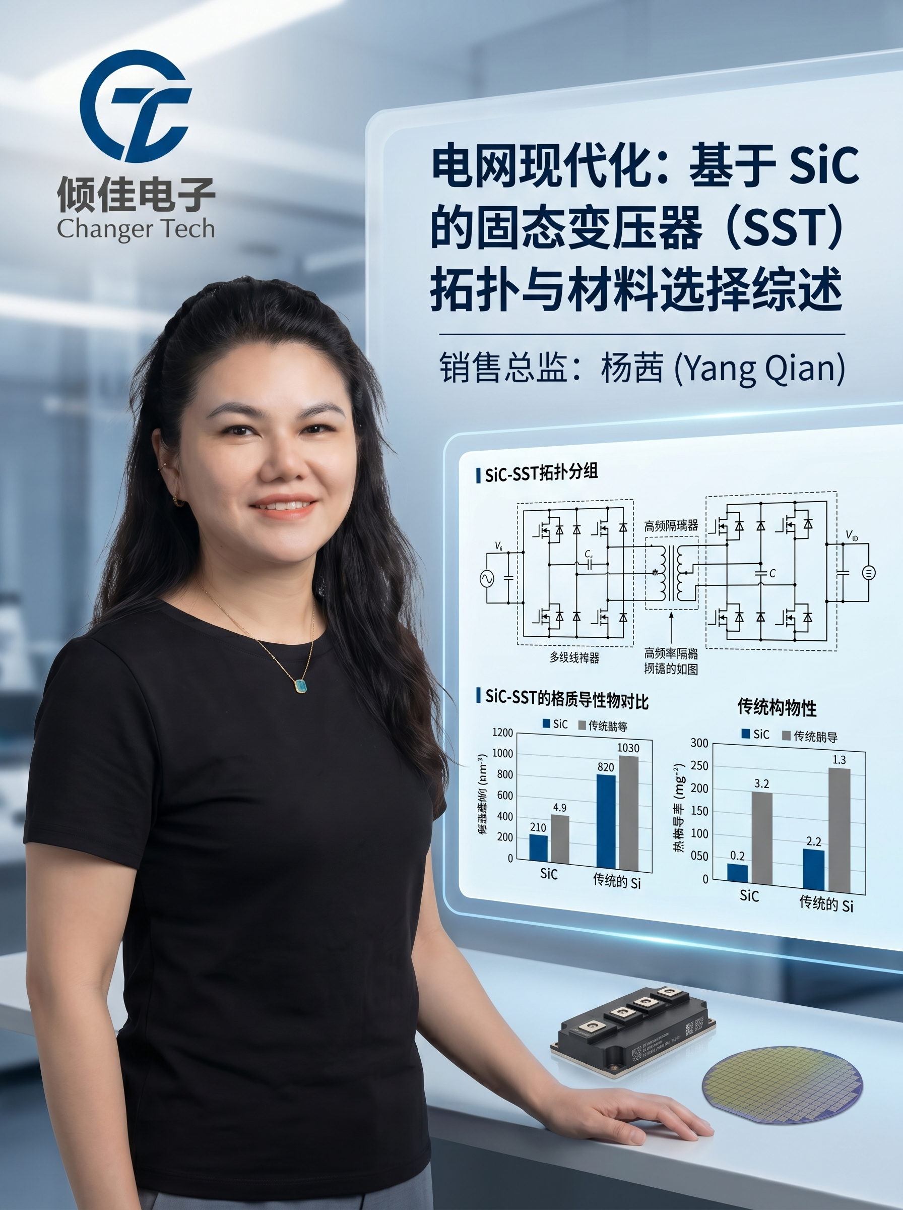 <b class='flag-5'>電網</b>現代化：基于 <b class='flag-5'>SiC</b> 的固態變壓器 (<b class='flag-5'>SST</b>) <b class='flag-5'>拓撲</b>與材料選擇綜述