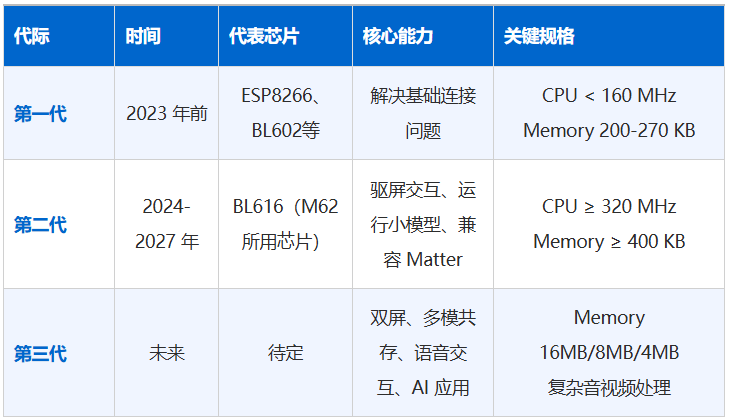 8db4a6d2-3495-11f1-90a1-92fbcf53809c.png