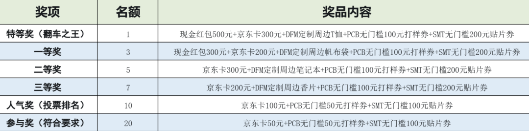 那些年我們<b class='flag-5'>親手</b>埋下的“雷”……（有獎征文，投稿就送?。? />    </a>
</div>                              <div   id=