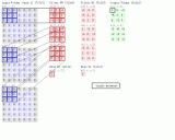 FPGA實現(xiàn)<b class='flag-5'>CNN</b><b class='flag-5'>卷積</b>層的高效窗口<b class='flag-5'>生成</b>模塊設計與驗證