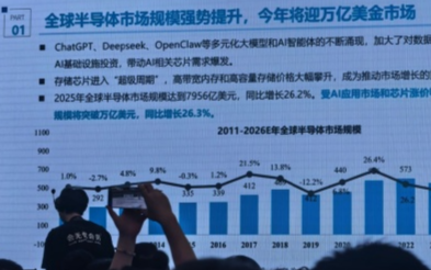 AI驅(qū)動半導體景氣上行：3月集成電路出口大增84.29%，2026年全球規(guī)模劍指萬億美元