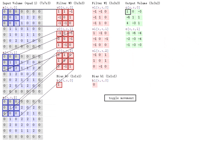 d838cb52-370b-11f1-90a1-92fbcf53809c.gif